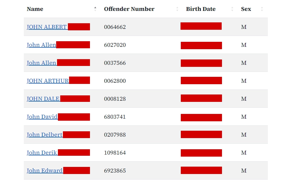 A screenshot of the offenders lists on the Iowa Department of Corrections page with their full name, offender number, birth date, and sex.