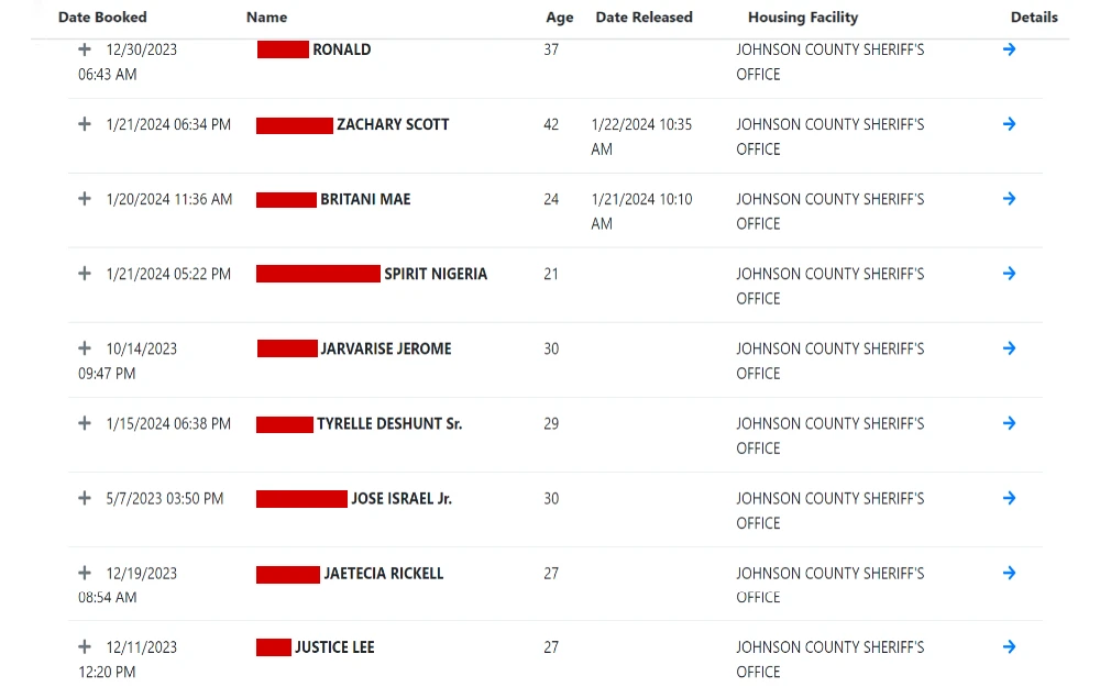 A screenshot displaying the Iowa jail roster search showing information such as date booked, name, age, date released, housing facility and details.